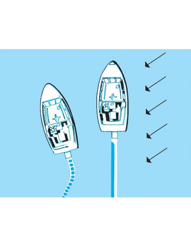 Ruddersafe Volvo Penta Type 2 - Het Roer voor Buitenboordmotoren en Hekaandrijving - 16520 - € 220,00
