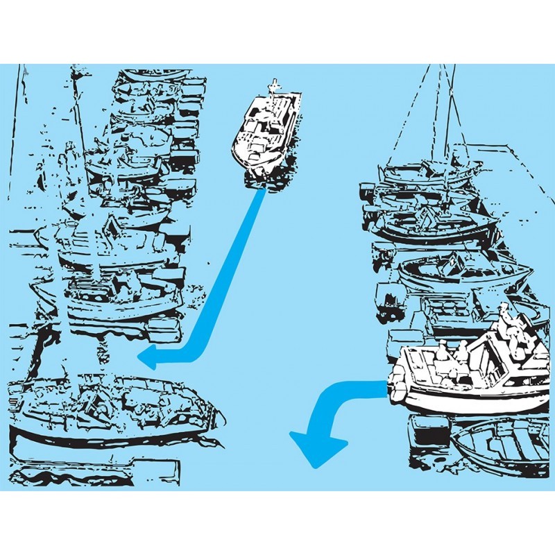 Ruddersafe Volvo Penta Type 3 - Il timone perfetto per la tua barca